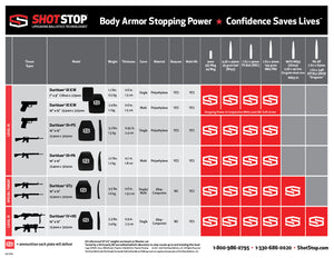 Duritium® GT2 Body Armor Plates - TAC Response Solutions