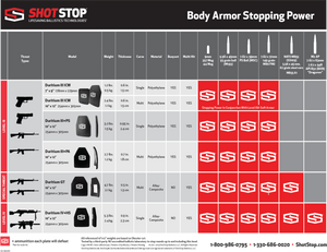 Duritium® III+PS Body Armor Plates - TAC Response Solutions
